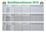 2010-BAT-SCHIESSEN10000