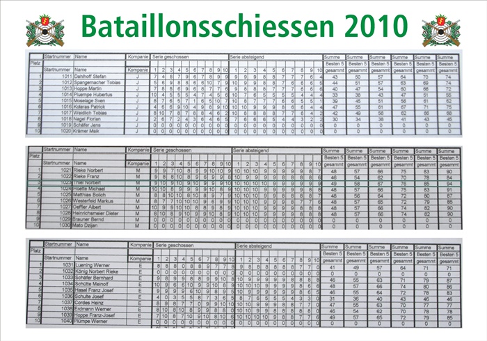 2010-BAT-SCHIESSEN10000